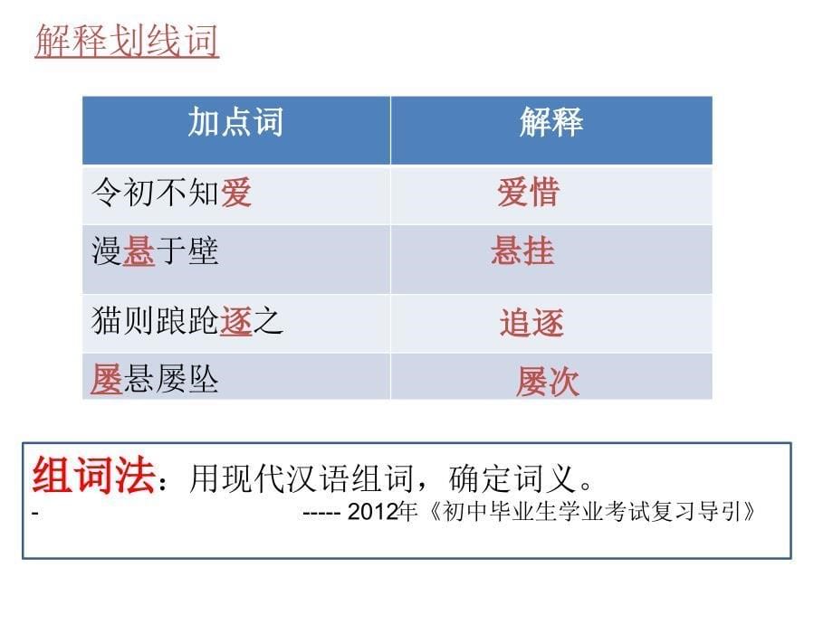 复习课外文言文词法pyy.ppt_第5页