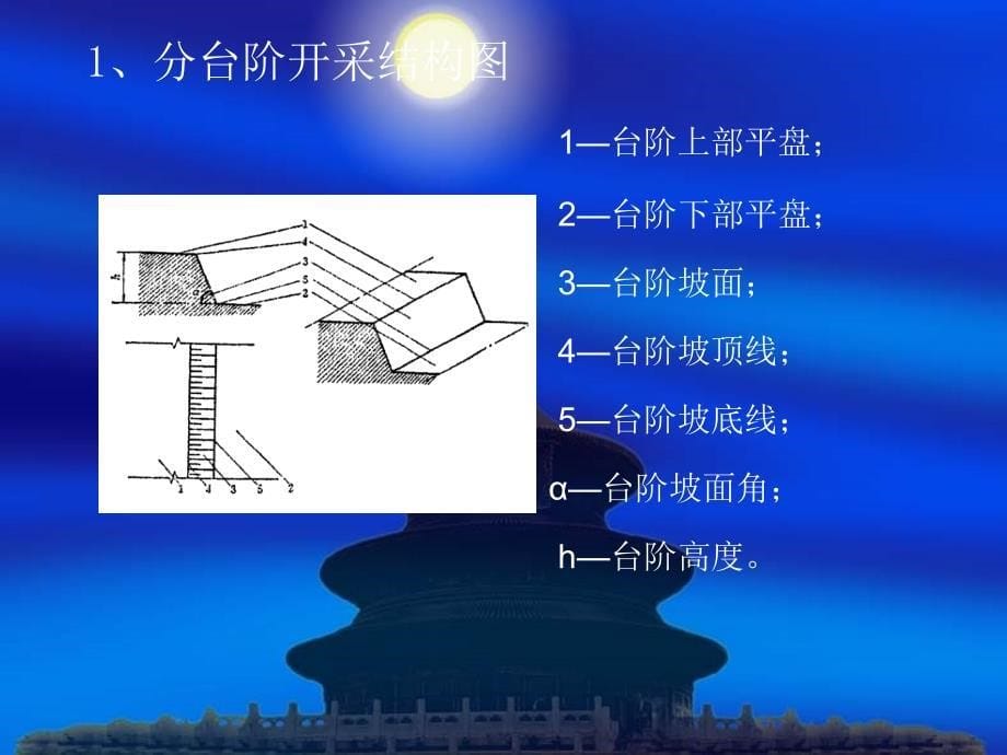 小型露天采石场主要负责人、安全管理人员安全培训讲义_第5页