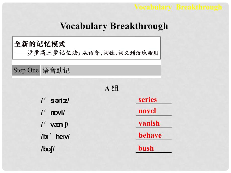 高中英语 Module 2 Fantasy Literature Vocabulary Breakthrough课件 外研版选修6_第1页