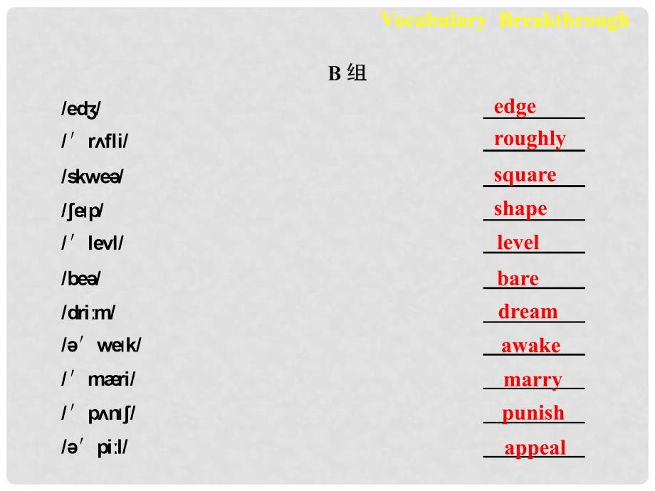 高中英语 Module 2 Fantasy Literature Vocabulary Breakthrough课件 外研版选修6_第3页