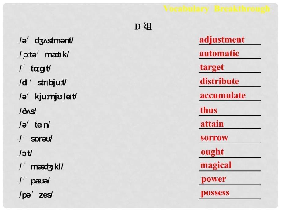 高中英语 Module 2 Fantasy Literature Vocabulary Breakthrough课件 外研版选修6_第5页