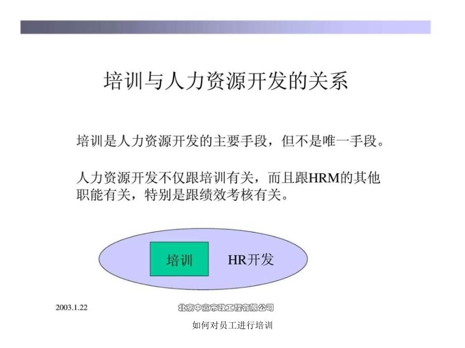 如何对员工进行培训课件_第4页