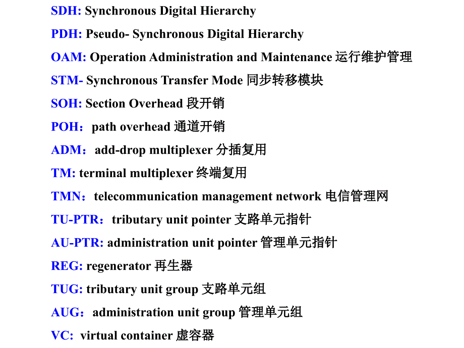 SDH基本原理和概念_第2页