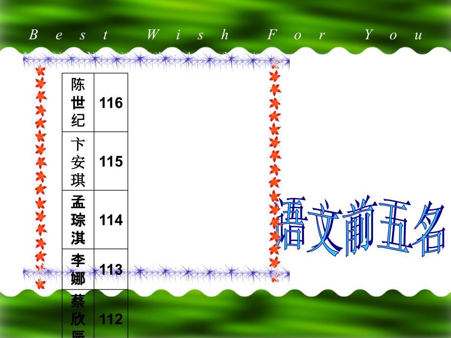 期中考试总结主题班会课件_第4页