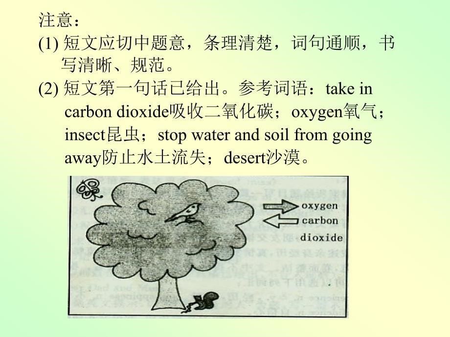 中考书面表达强化训练_第5页