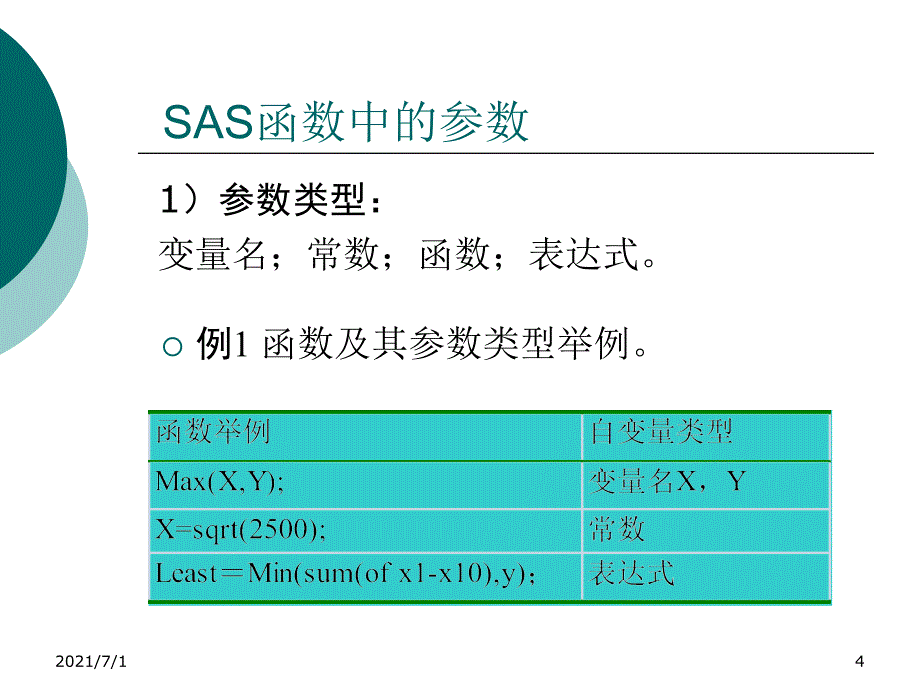 常用SAS函数简介_第4页