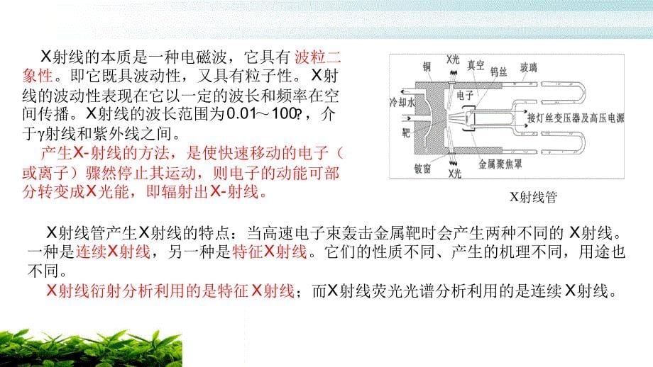 XRD基础知识与分析方法_第5页