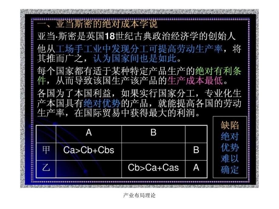 产业布局理论课件_第3页