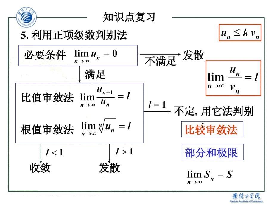 幂级数的讲解纲要ppt课件_第5页