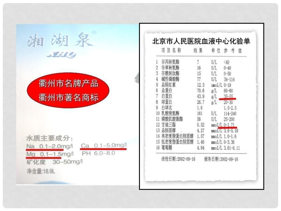 1112版高中化学同步授课课件 1.2.3 物质的量在化学实验中的应用 新人教版必修1_第5页