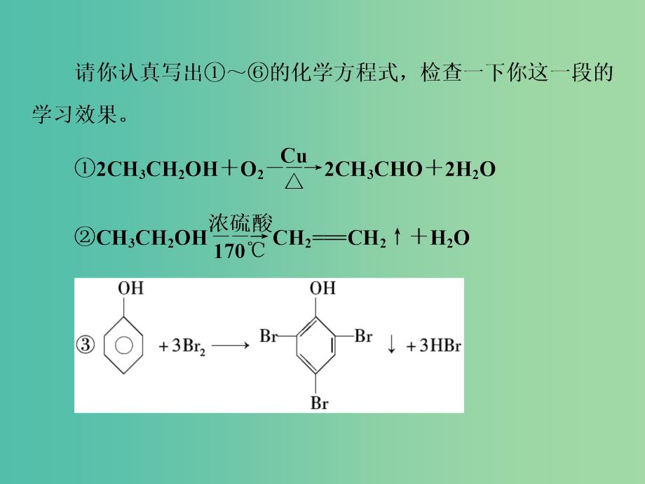 高中化学 第3章 烃的含氧衍生物章末复习课件 新人教版选修5.ppt_第2页