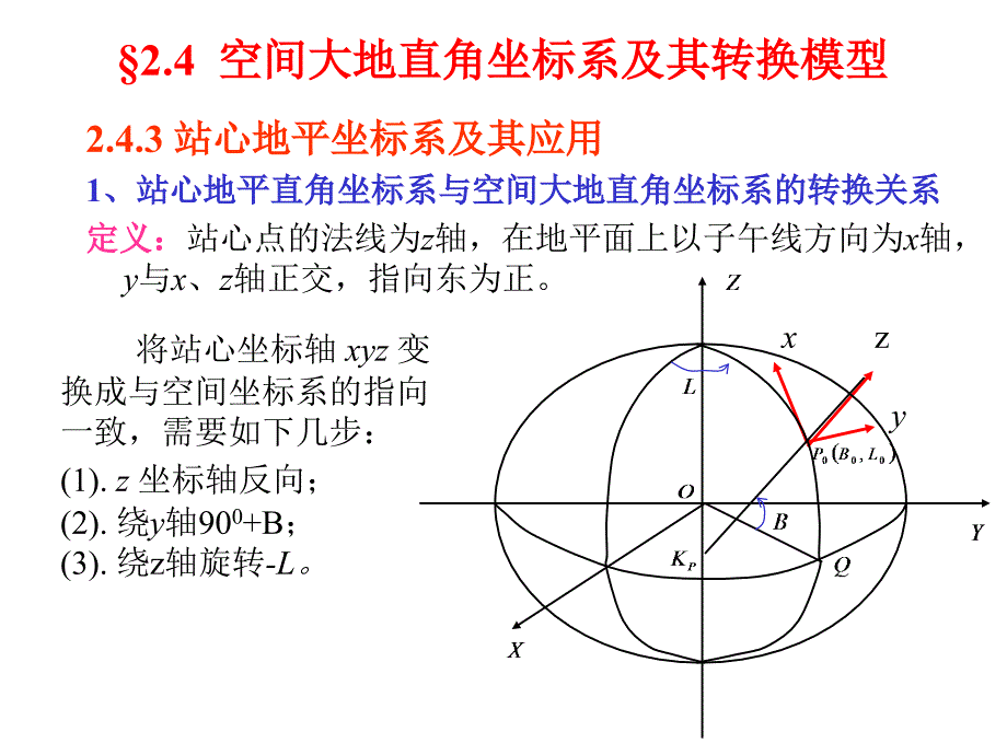 站心坐标系课件_第1页