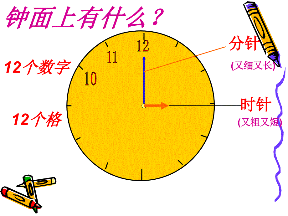 人教版小学一年级认识钟表PPT课件_第4页