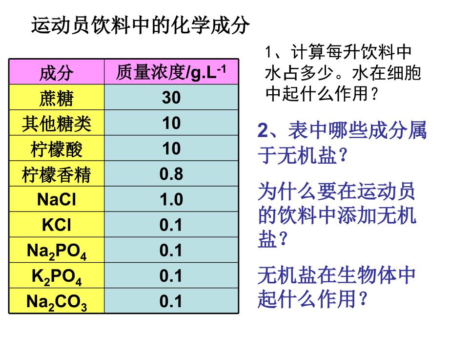 高一生物细胞中的无机物_第1页