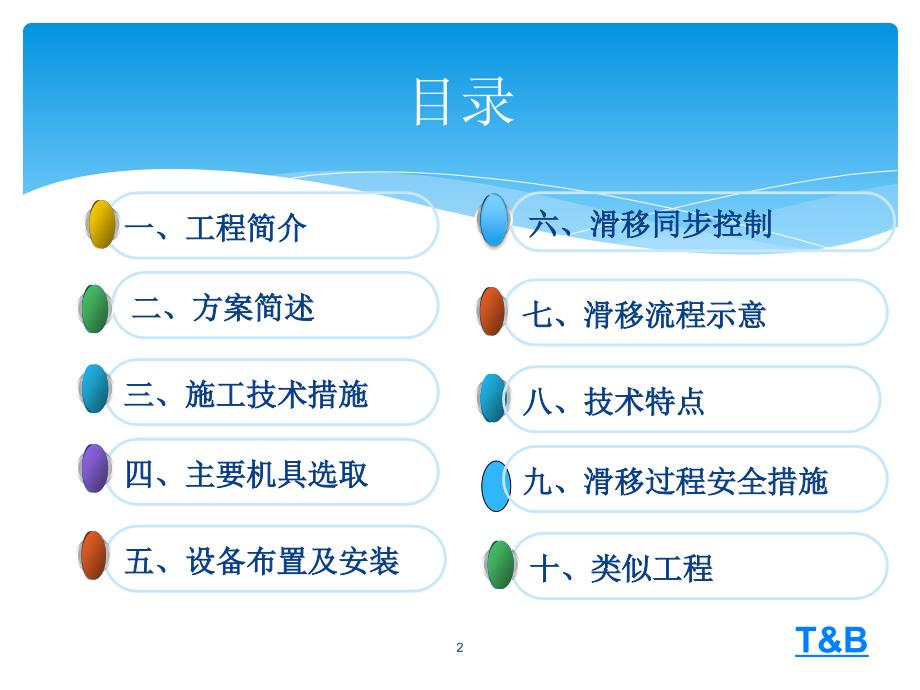 网架滑移方案ppt课件_第2页