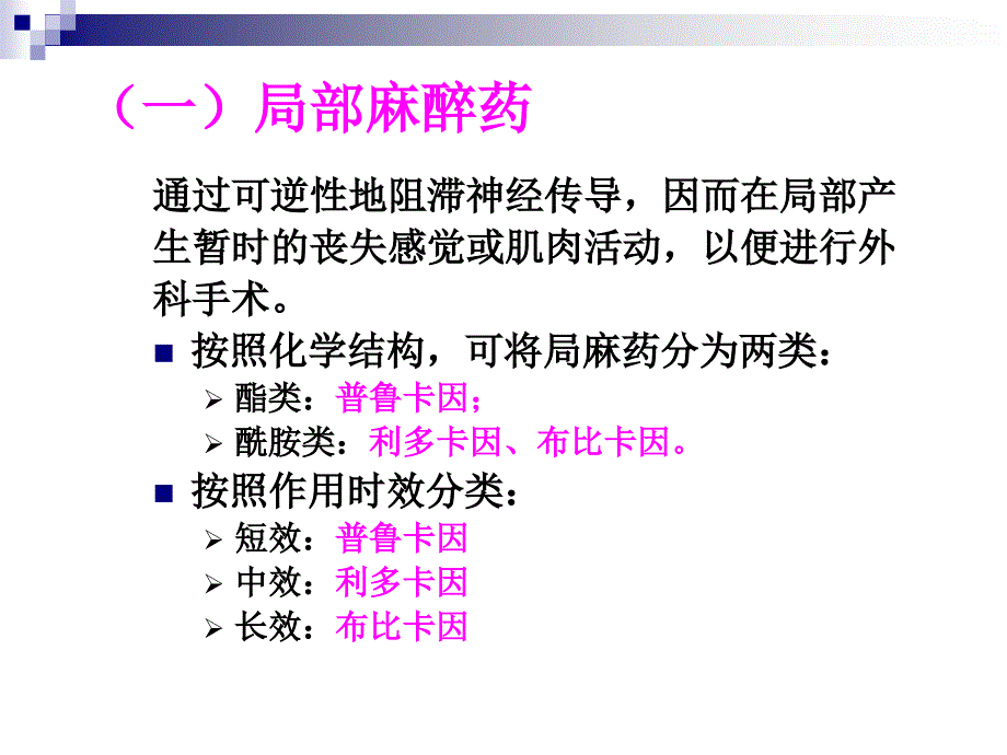 神经系统基本药物课件(药师).ppt_第3页