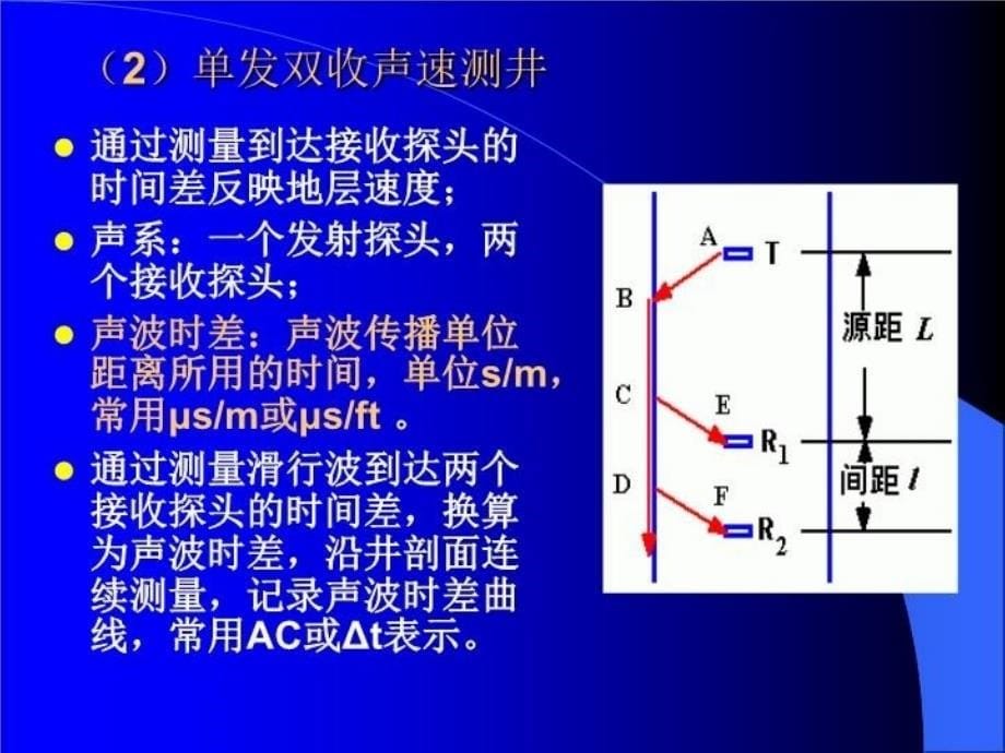 最新常规测井培训3孔隙度曲线PPT课件_第5页