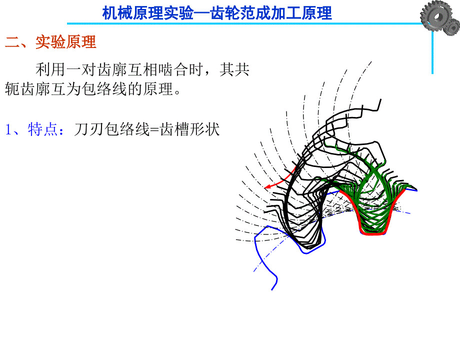 机械设计实验齿轮范成法实验_第2页