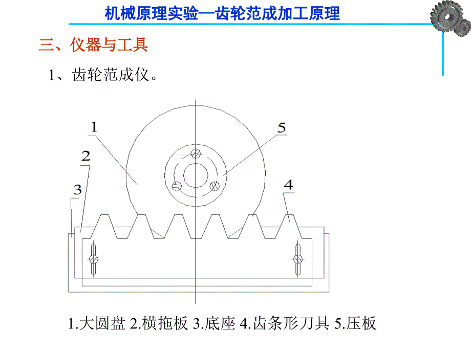 机械设计实验齿轮范成法实验_第4页