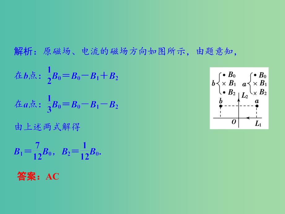 2019高考物理二轮复习 专题三 电场与磁场 第2讲 磁场及带电粒子在磁场中的运动课件.ppt_第4页