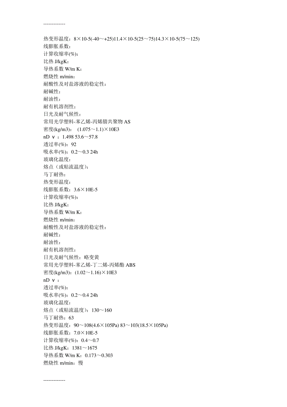 (整理)光学材料大全_第4页