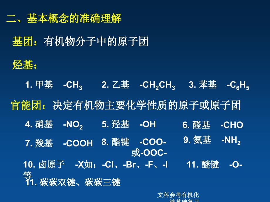 文科会考有机化学基础复习课件_第3页