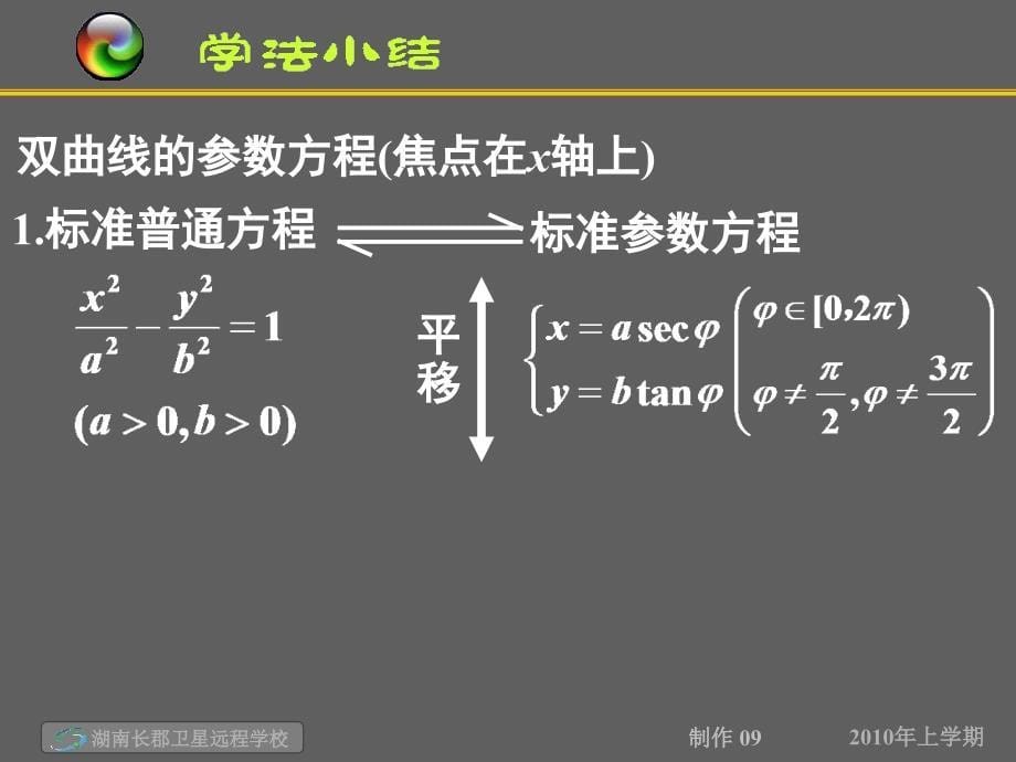 高二数学理第一节《双曲线的参数方程》.ppt_第5页