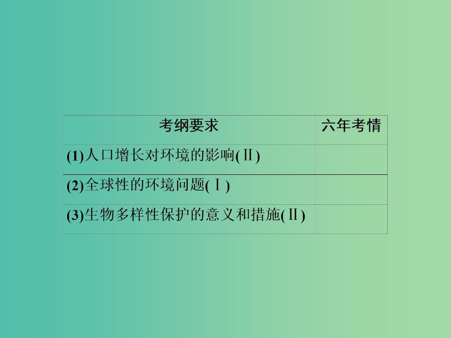 2019版高考生物一轮复习第一部分第九单元生物与环境第34讲生态环境的保护课件新人教版.ppt_第2页