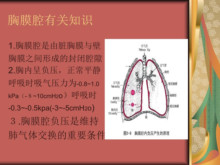 胸腔闭式引流病人的观察及护理_第4页