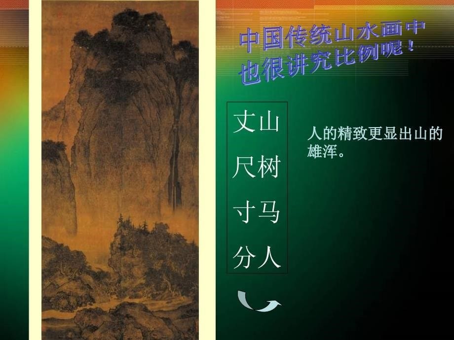 《美术中的比例知识》_第5页