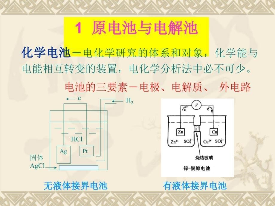 仪器分析第二章电分析化学概论_第5页