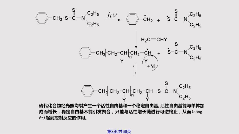 B活性自由基聚合实用教案_第3页