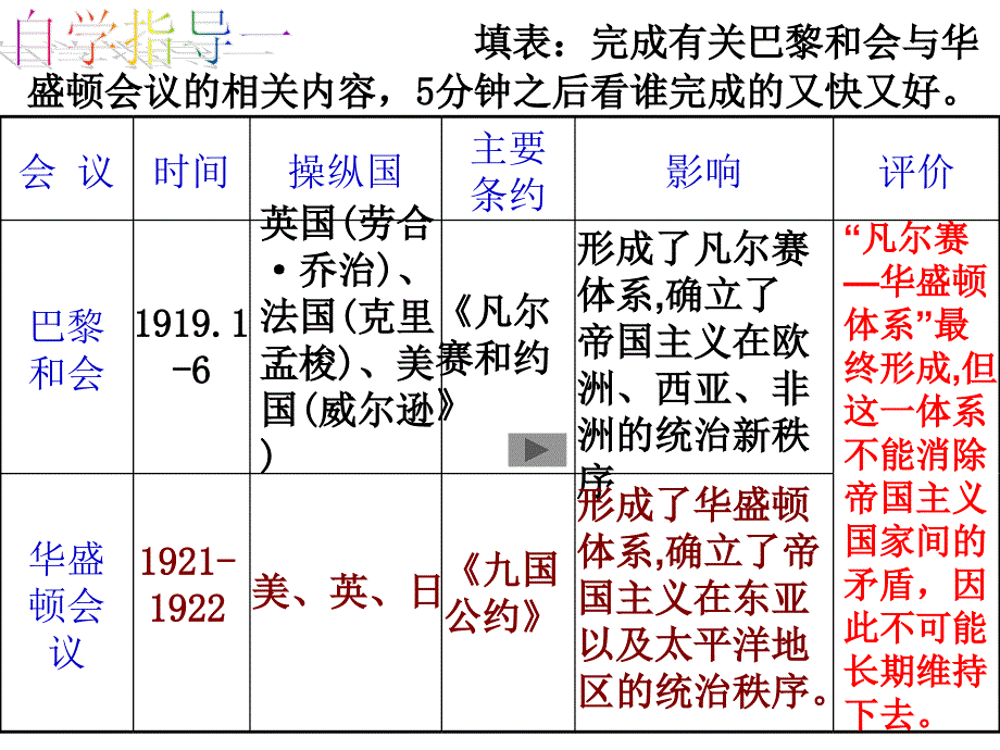 九下第二单元_第3页