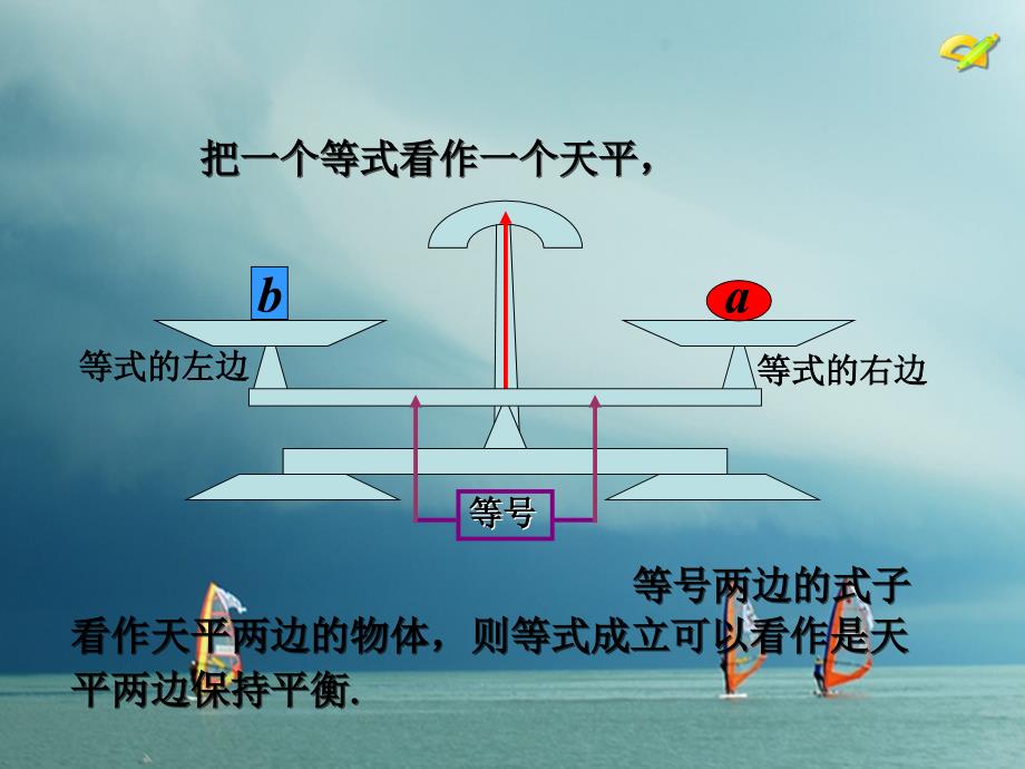 七年级数学上册 3.1.2 等式的性质 （新版）新人教版_第4页