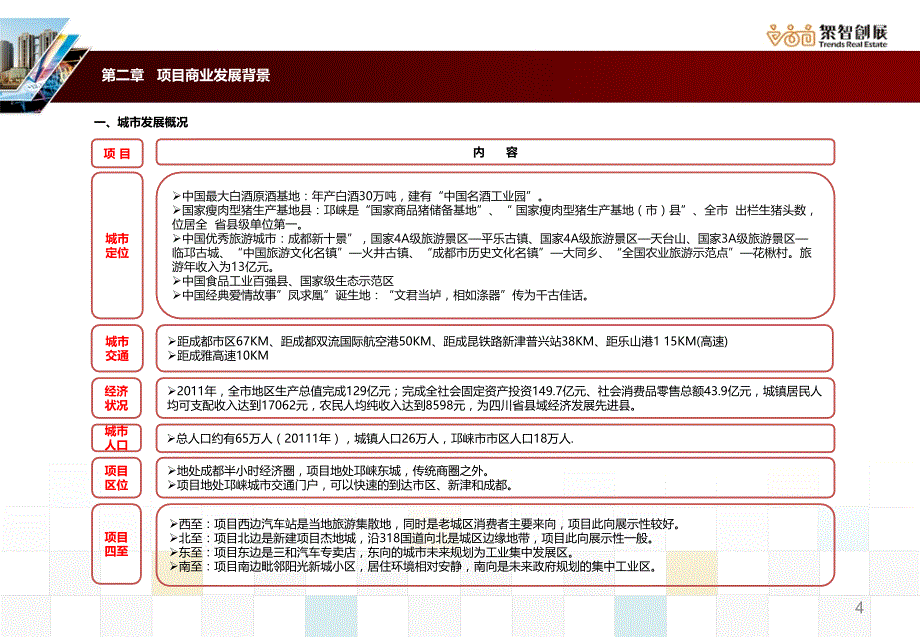 成都富宏东城尚都白酒原酒基地项目招商策划方案 46P_第4页