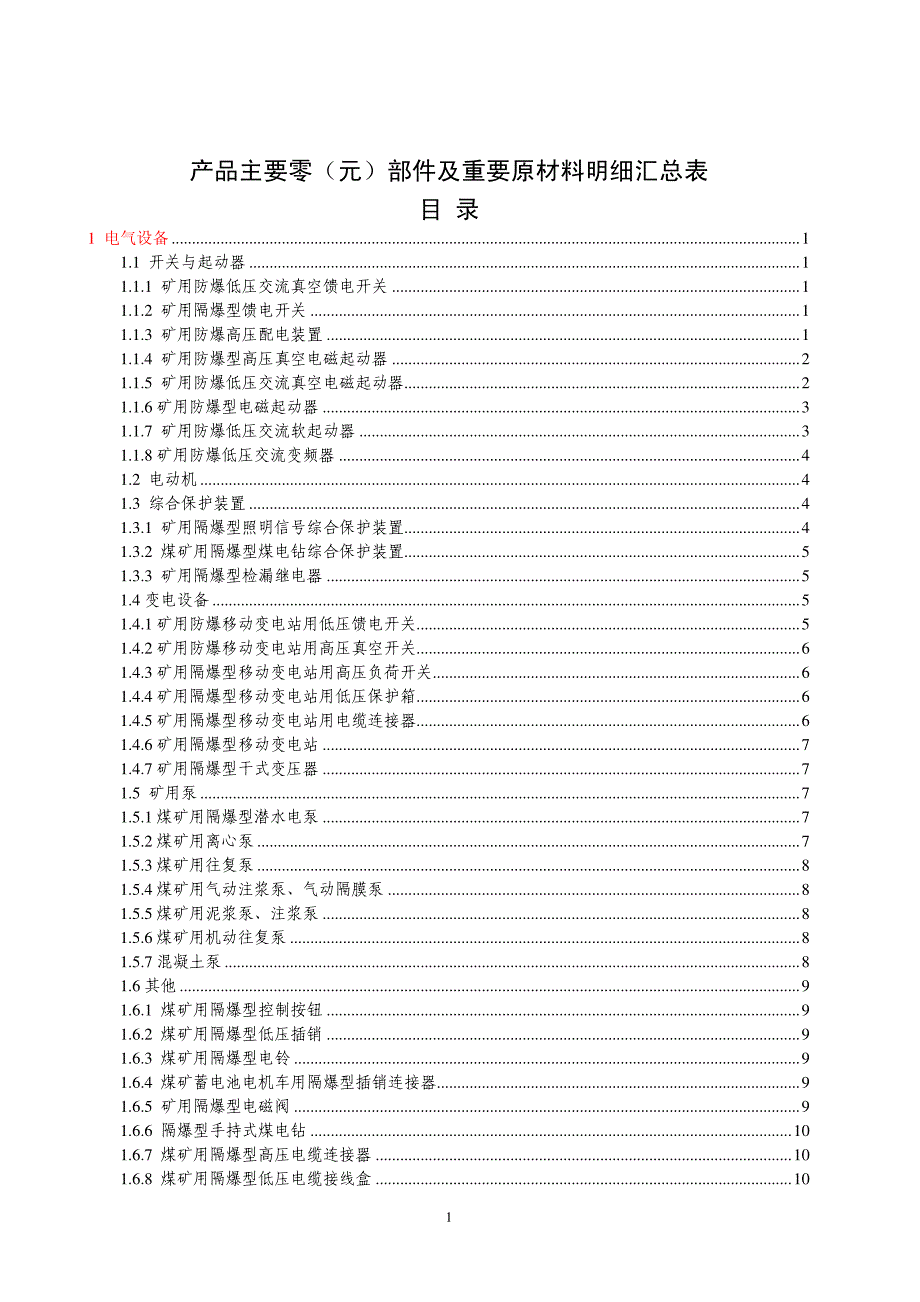 煤矿安标新文件3D受控元件明细表_第4页