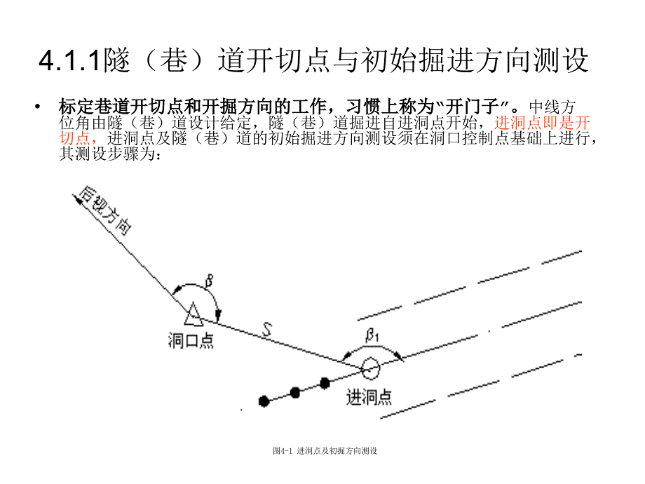 地下工程施工测量方法讲义_第4页