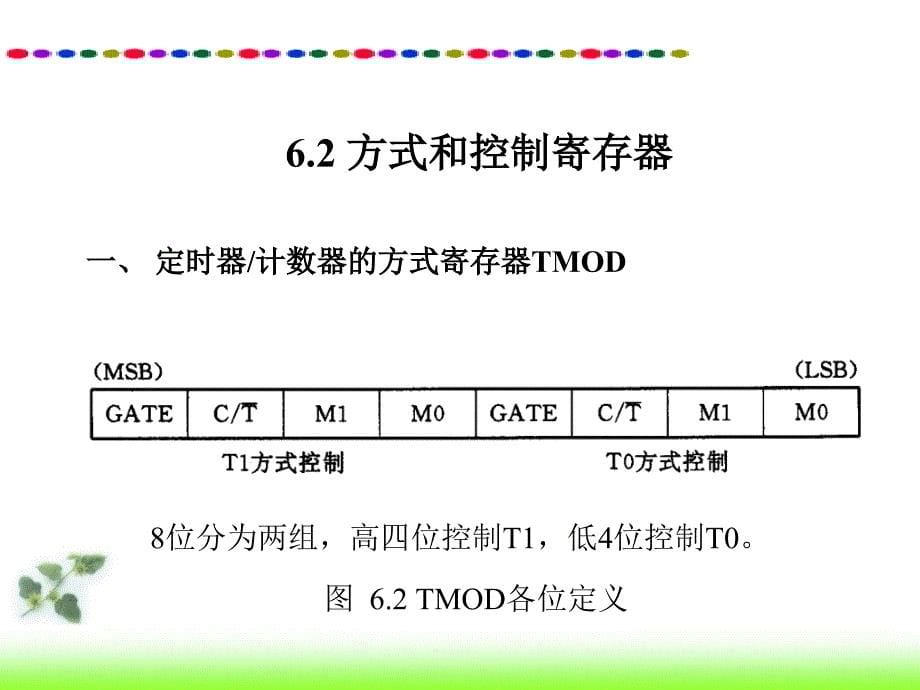 单片机定时器的使用_第5页