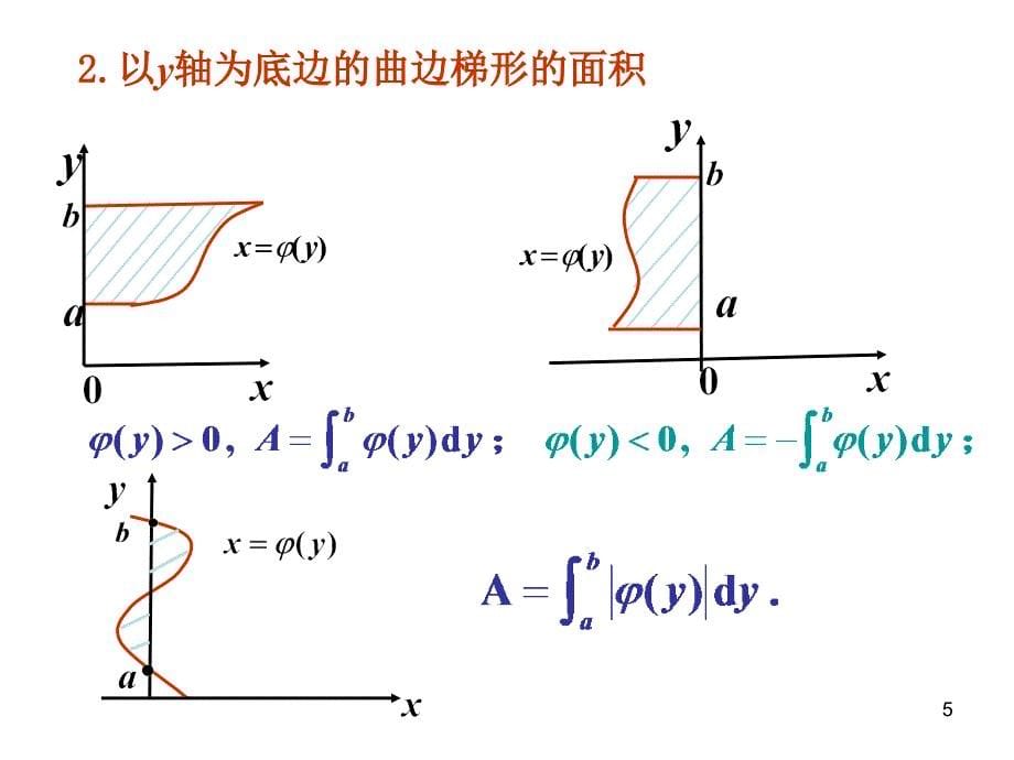 定积分的应用面积_第5页