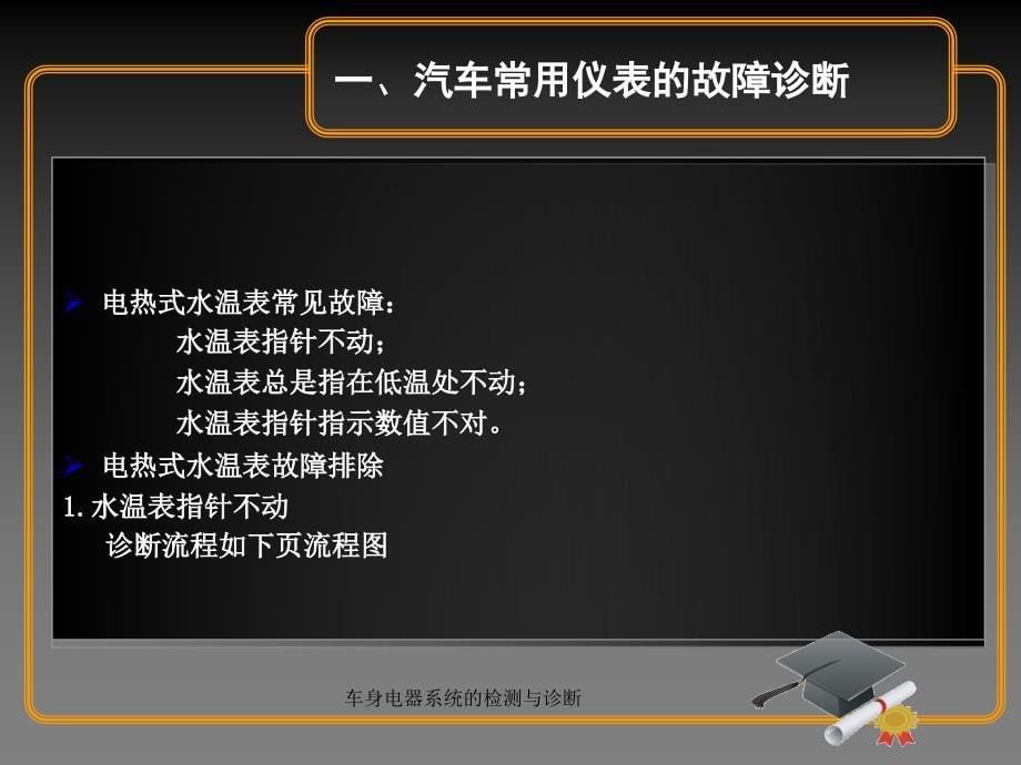 车身电器系统的检测与诊断课件_第5页