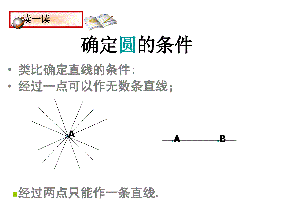 确定圆的条件_第2页