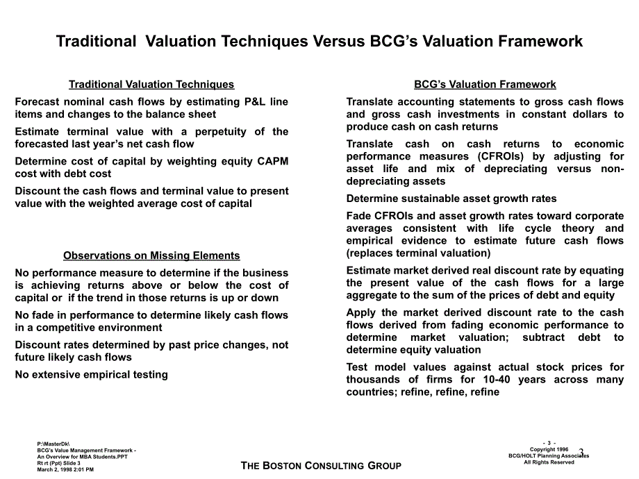 痵valuemanagementframeworkanoverviewformbastudents_第3页