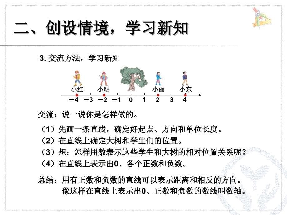 《在直线上表示数》PPT课件_第5页