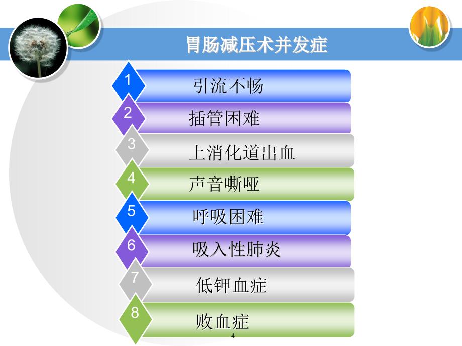 优质医学胃肠减压并发症_第4页