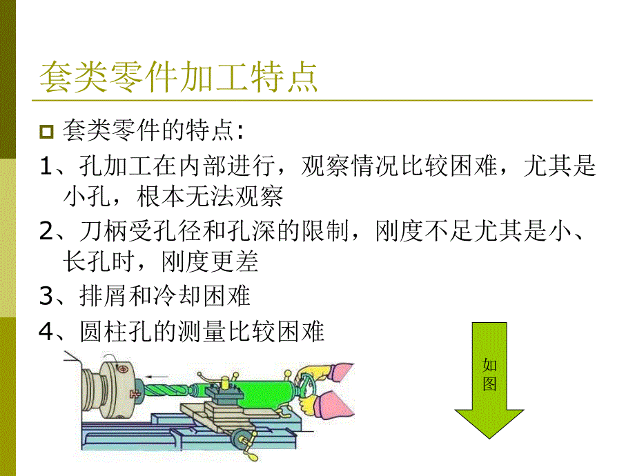 套类工件的加工钻孔_第4页