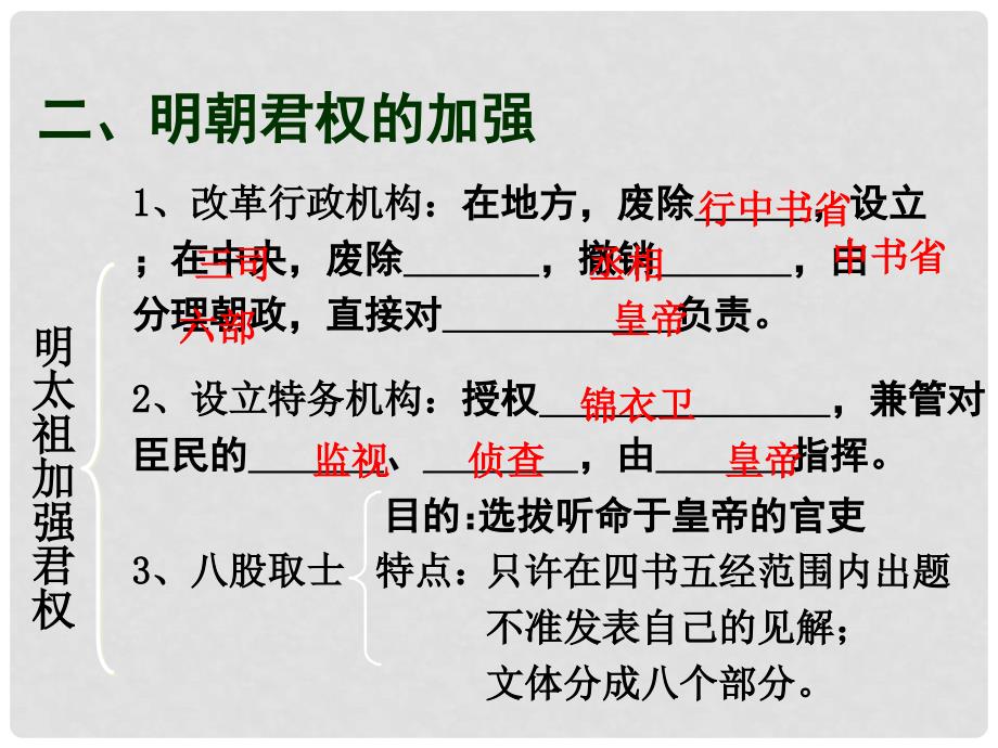 山东省临沭县第三初级中学七年级历史下册《第15课明朝君权的加强》课件 新人教版_第4页