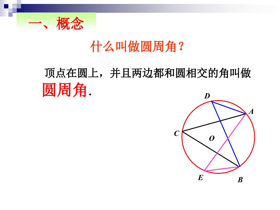 24.1.4圆周角课件_第3页