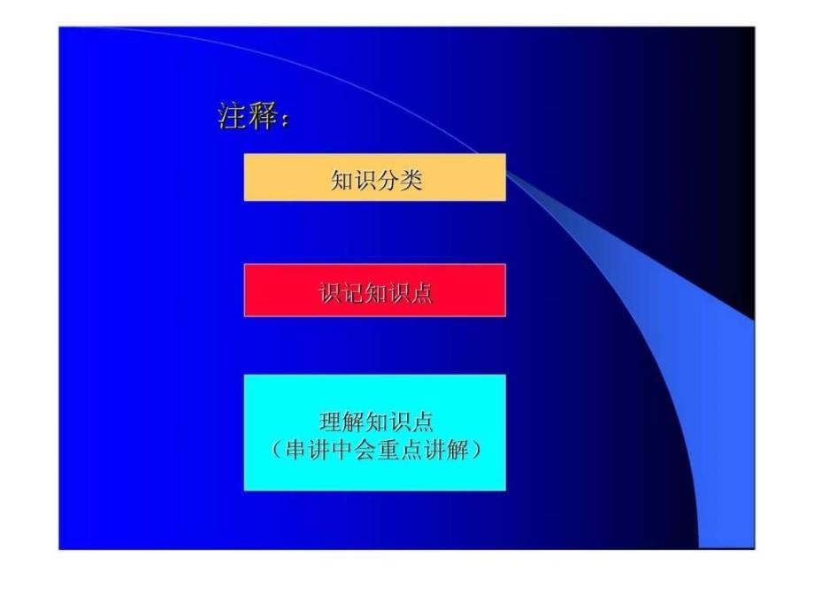 变态心理学和健康心理学精讲提纲_第2页