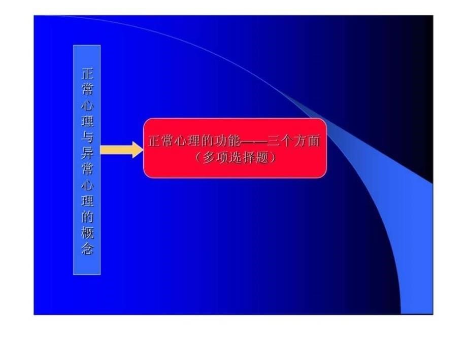 变态心理学和健康心理学精讲提纲_第5页