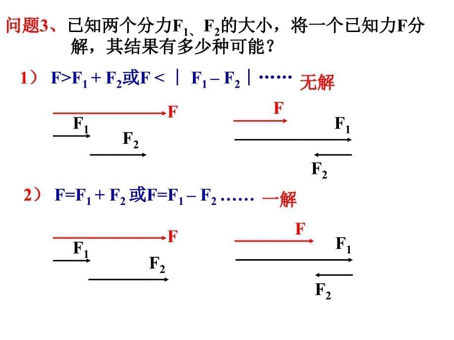 高一物理必修1共点力平衡ppt课件_第5页